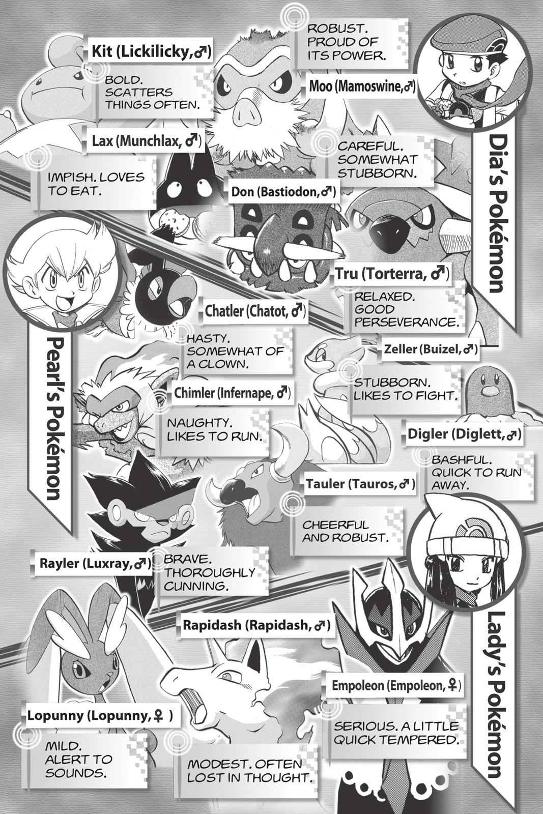 Pocket Monsters Special Chapter 38 Page 6