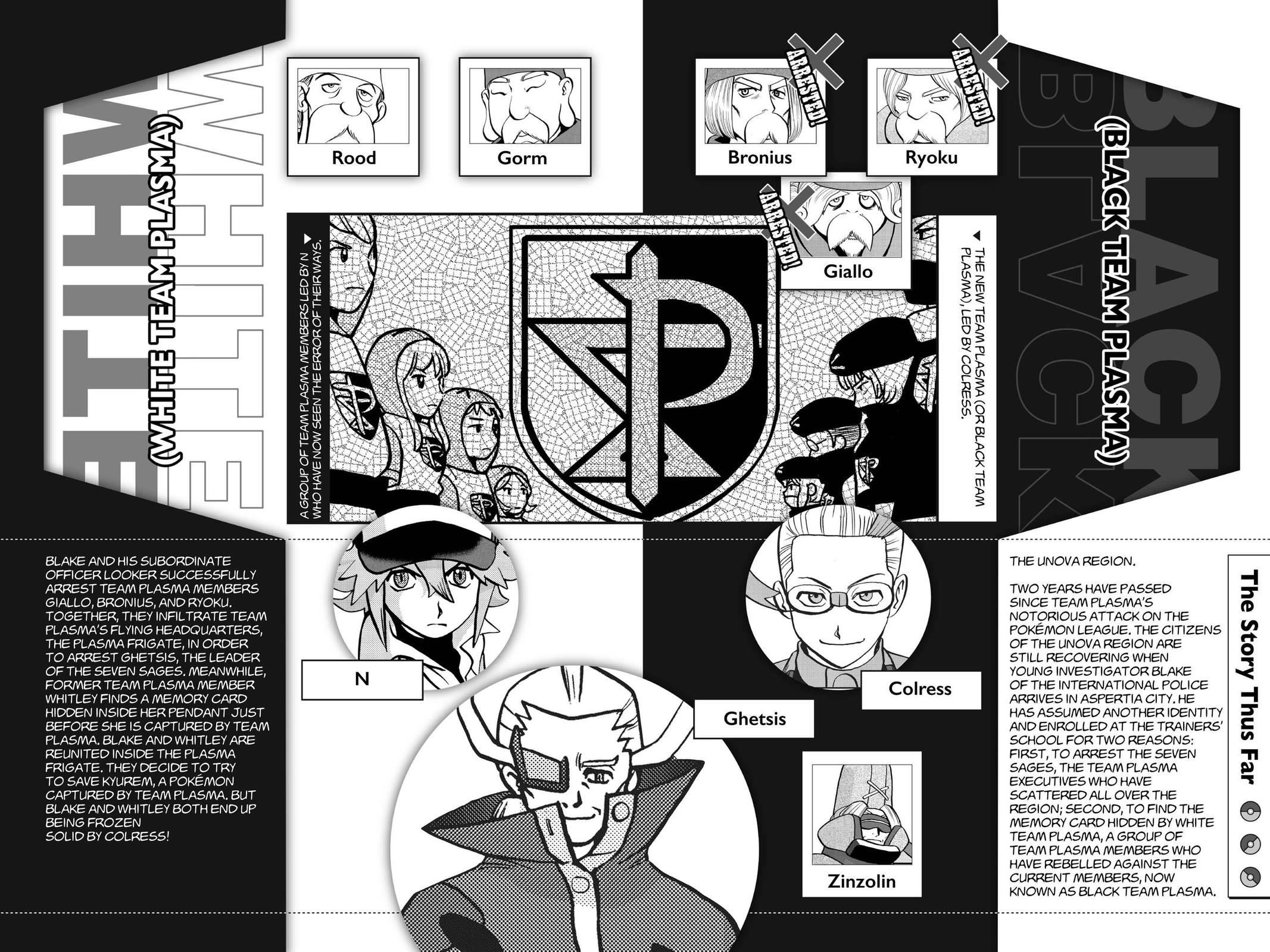 Pocket Monsters Special Chapter 54 Page 3