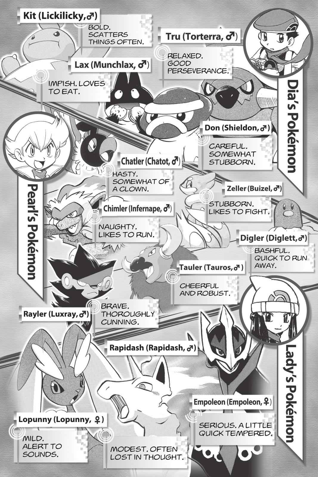 Pocket Monsters Special Chapter 37 Page 6