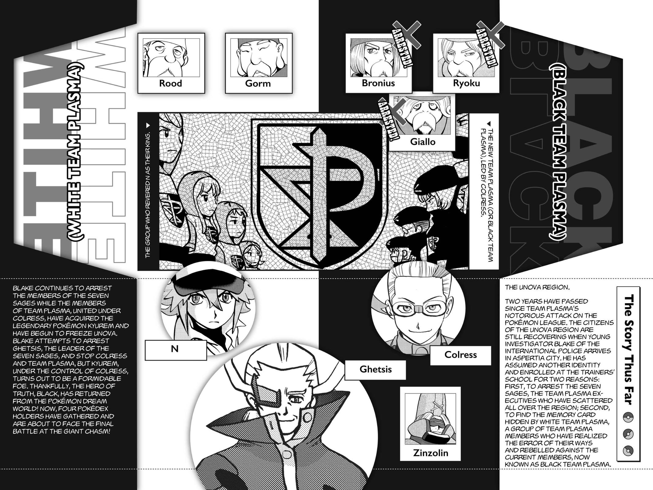 Pocket Monsters Special Chapter 55 Page 3