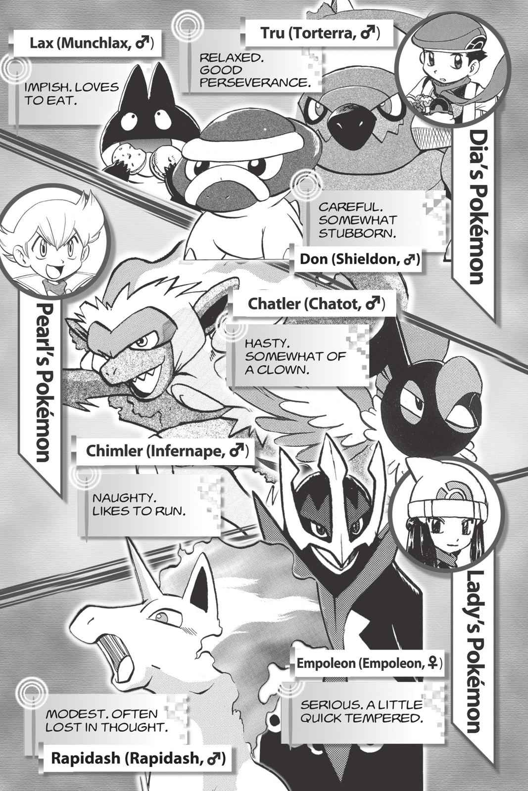 Pocket Monsters Special Chapter 35 Page 6