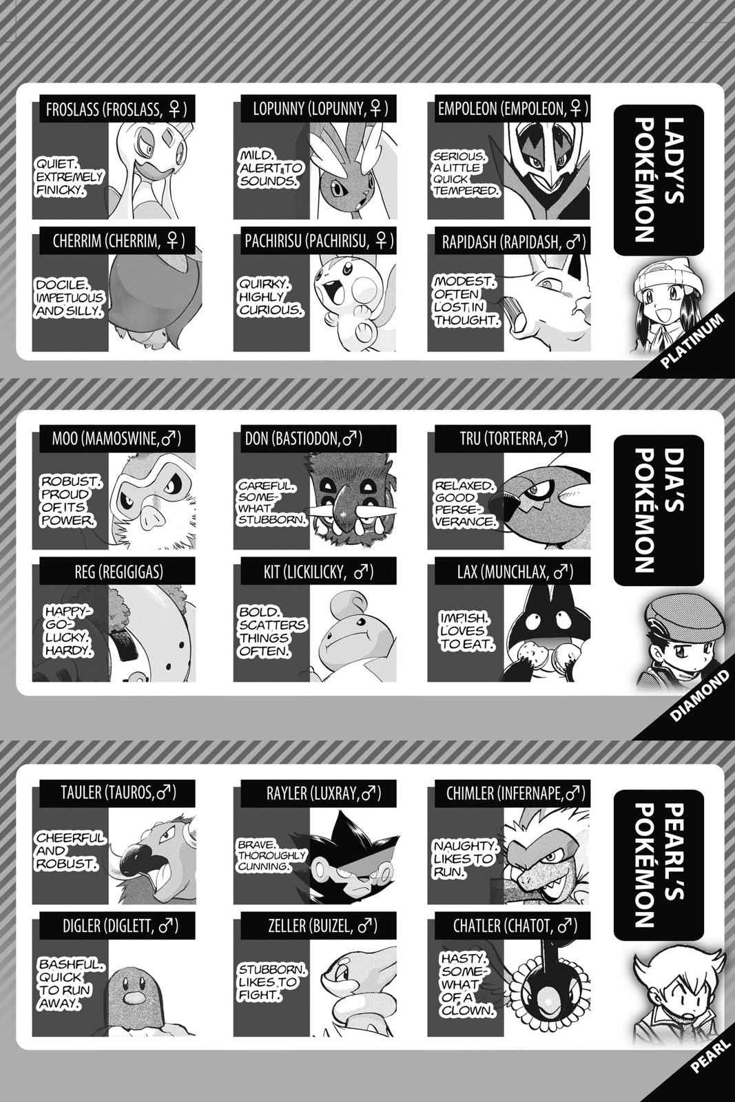 Pocket Monsters Special Chapter 40 Page 6