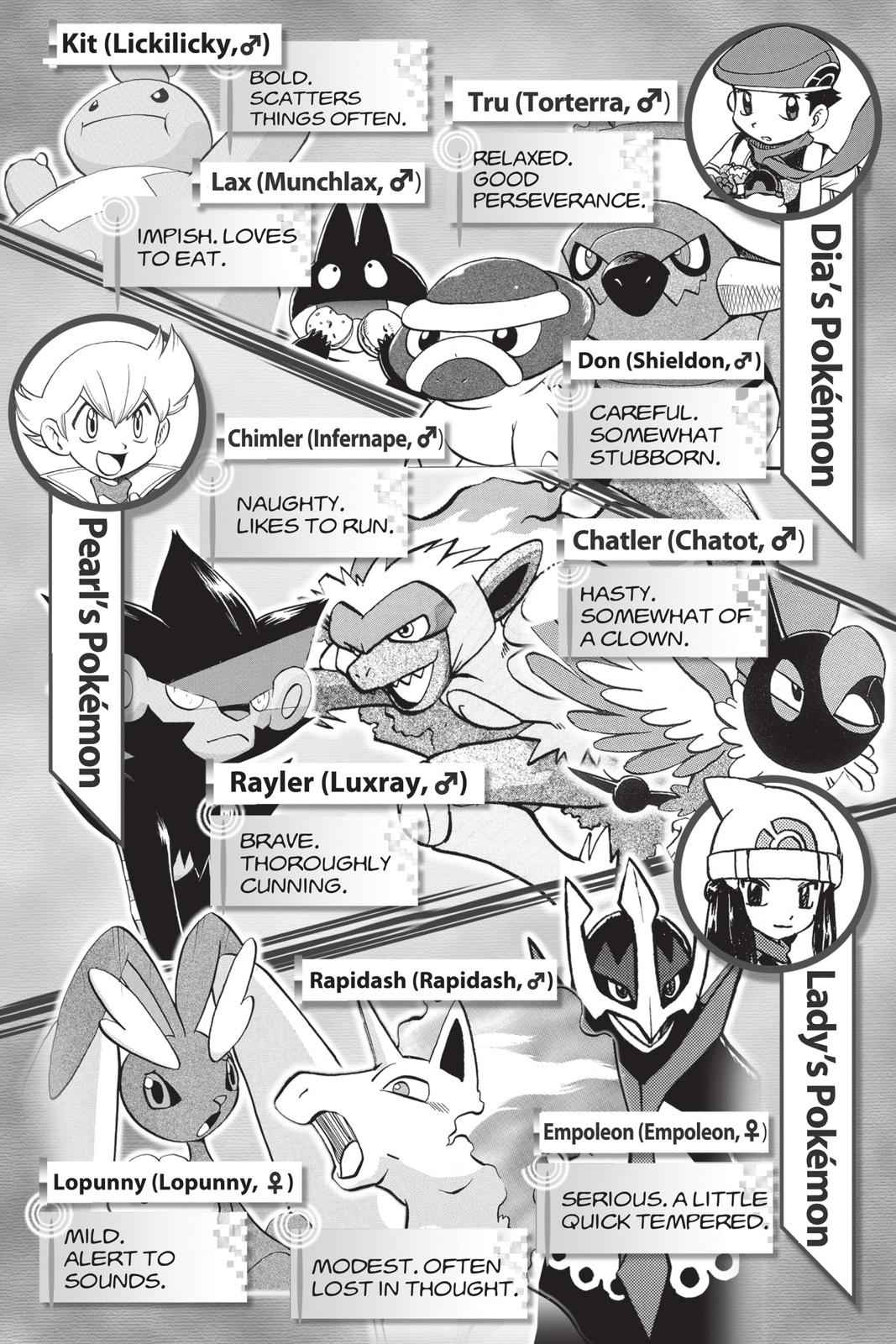 Pocket Monsters Special Chapter 36 Page 6