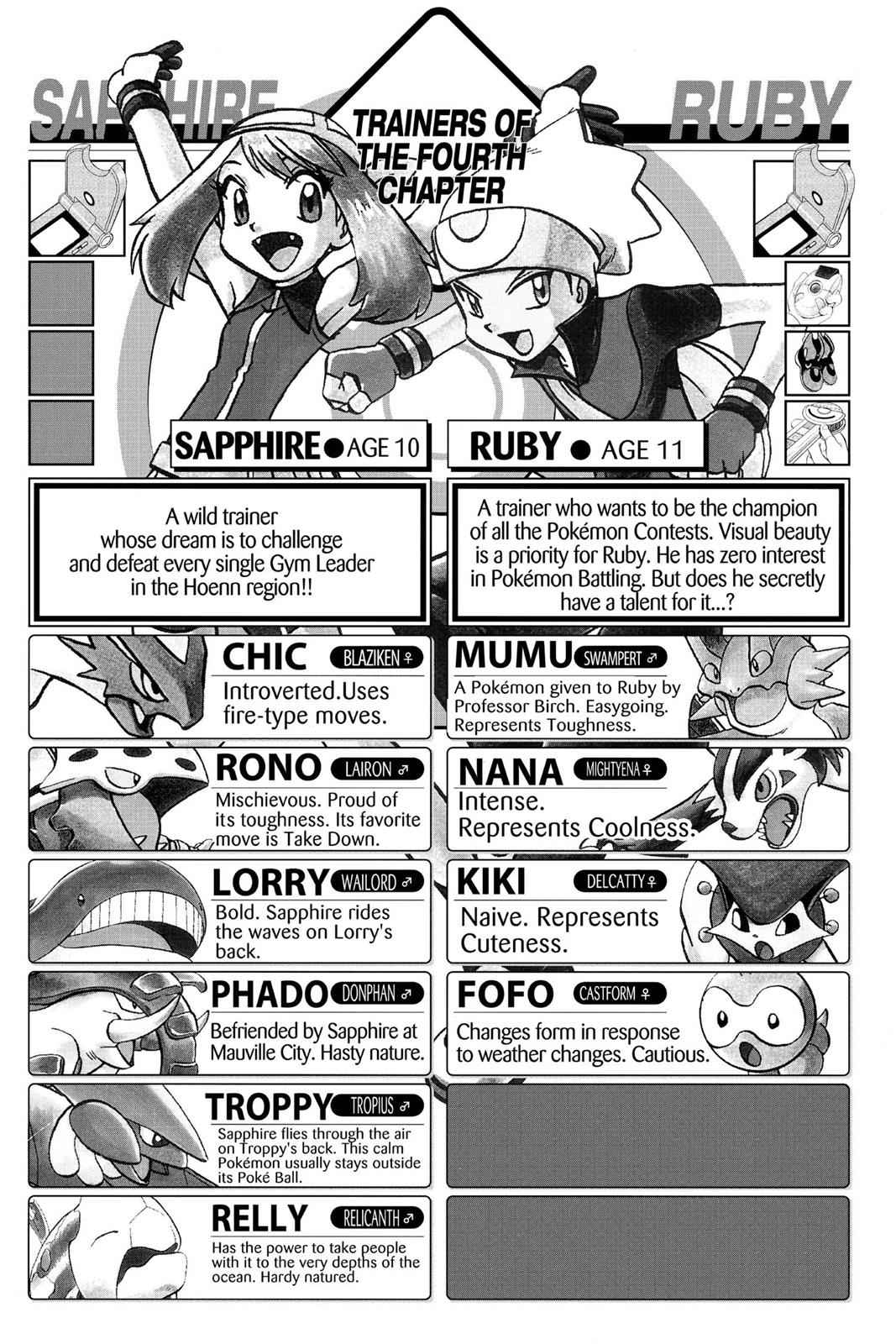 Pocket Monsters Special Chapter 20 Page 6