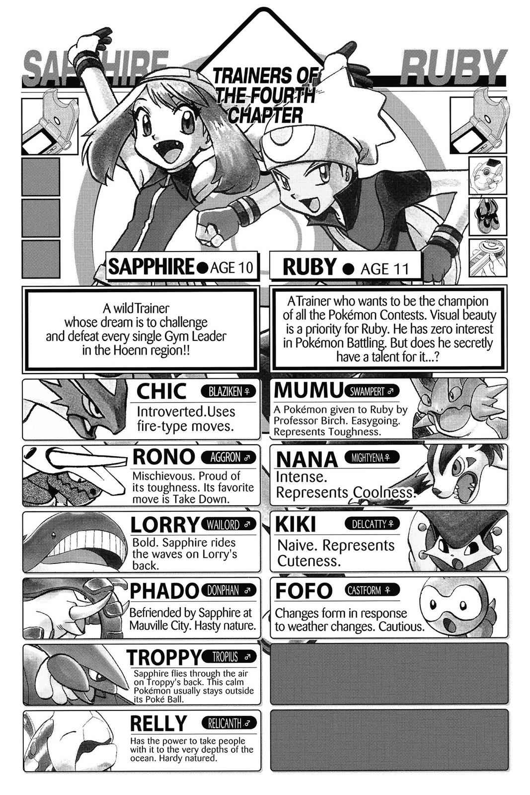 Pocket Monsters Special Chapter 22 Page 6
