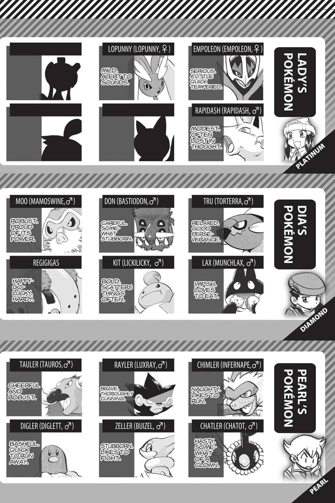 Pocket Monsters Special Chapter 39 Page 6